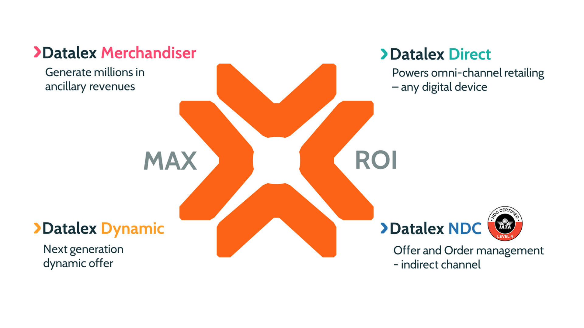 1920x1080_DatalexProducts