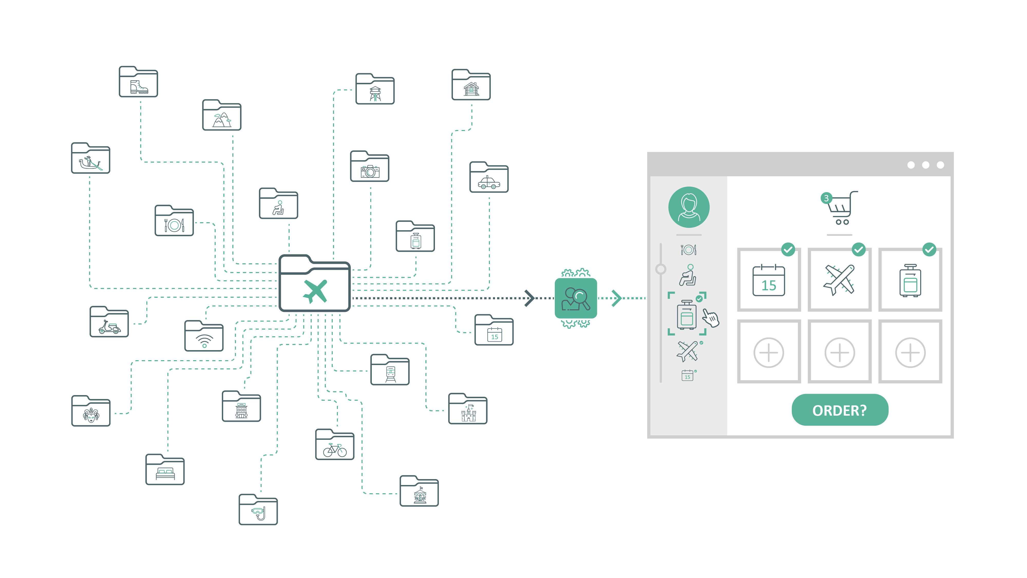 Overchoice_Is_Overwhelming